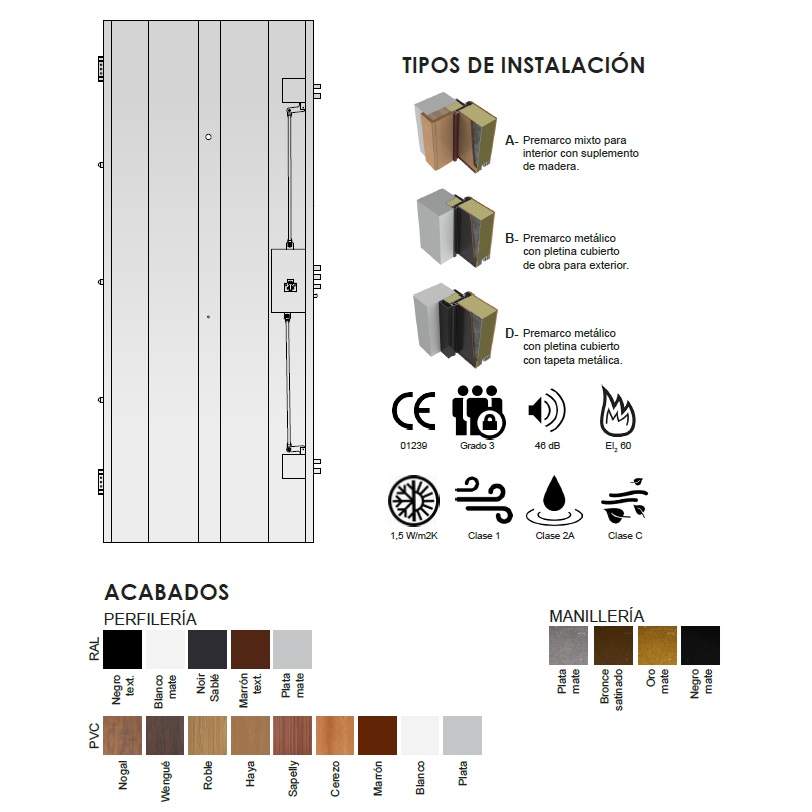 Puerta acorazada cortafuegos