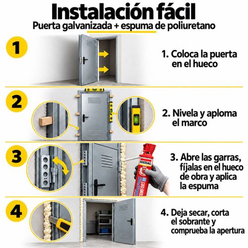 Infografía sobre la instalación de una puerta galvanizada con espuma de poliuretano paso a paso
